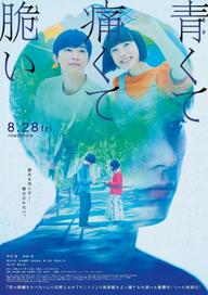 Thanh xuân, đau đớn và mong manh - Blue, Painful, Fragile (2020)